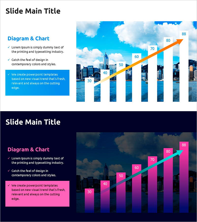 향후 전망 및 기대효과 그래프 – 비전과 성장