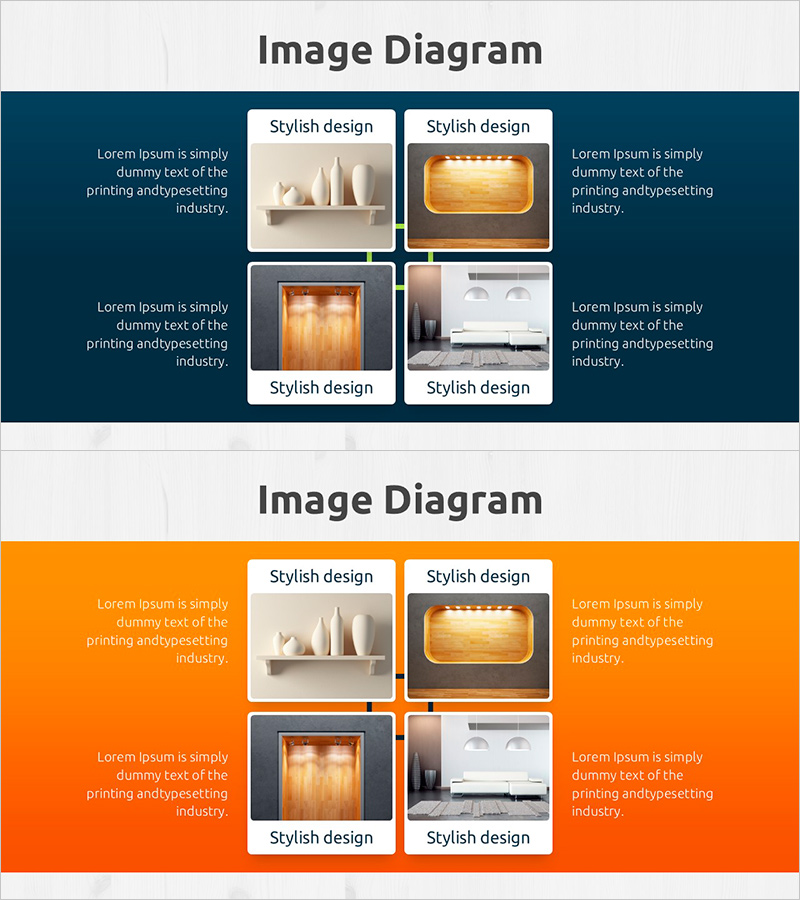스퀘어 확산 다이어그램으로 사업 영역 시각화