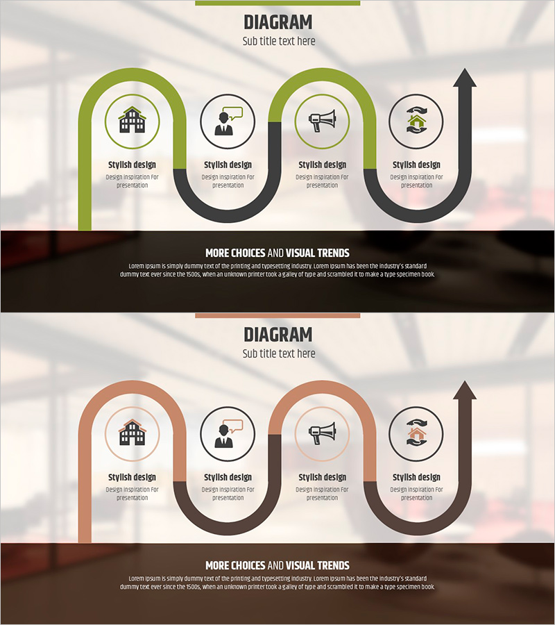 부동산 거래 체계 다이어그램 – 명확한 비즈니스 흐름