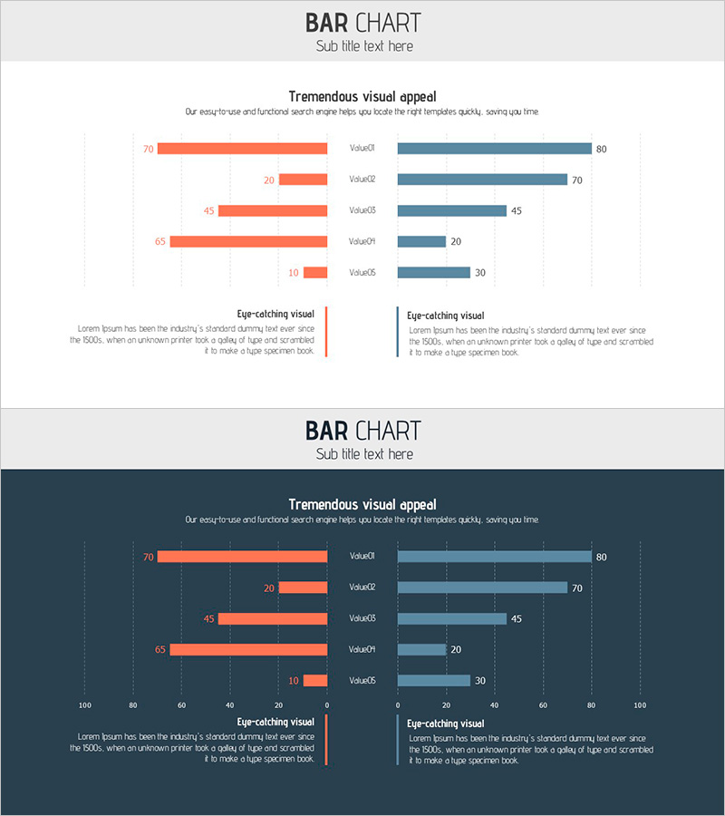 남여 비교 분석 가로막대 그래프 – 성과와 통찰