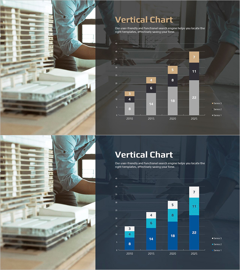 건축 시장 세로 누적 차트