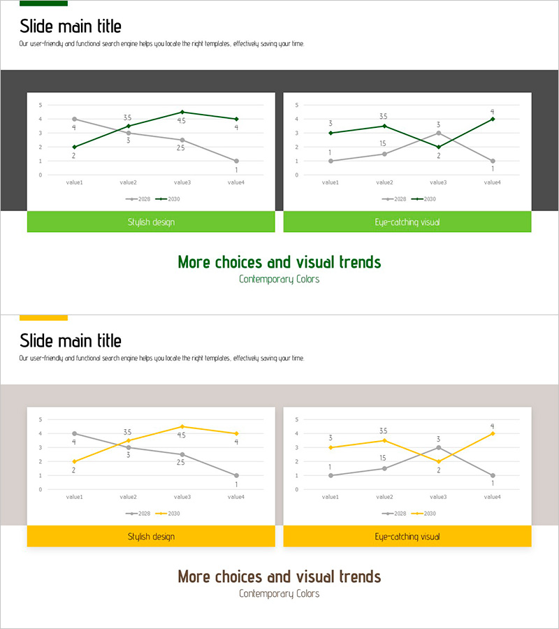 누적 꺾은선 차트 – 시장 및 경쟁사 분석