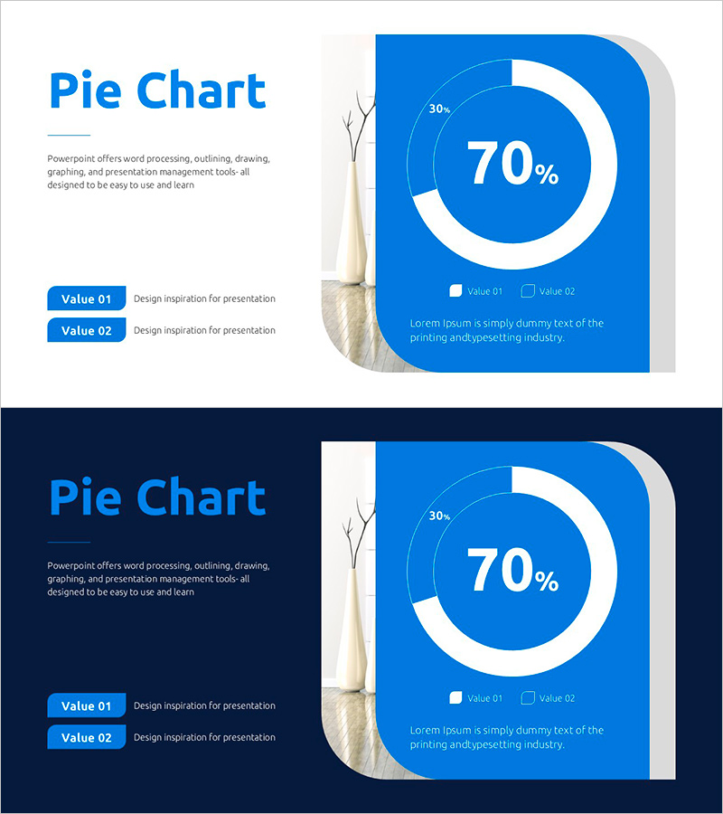도넛형 그래프를 활용한 최근 시장 현황 슬라이드