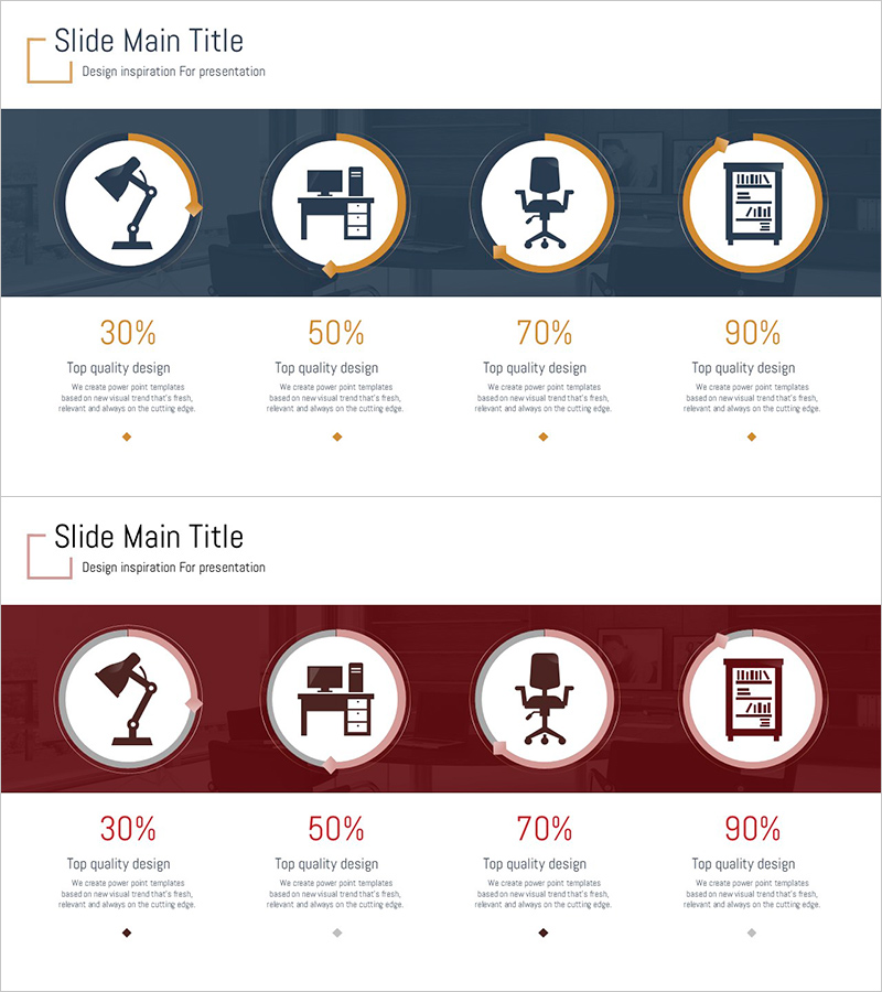 가구 도넛차트 – 시장 점유율 분석