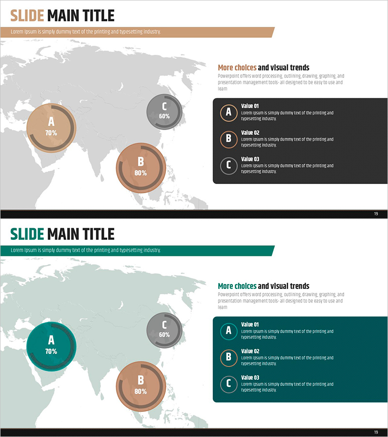 도넛형 그래프로 ABC구역 점유율 분석