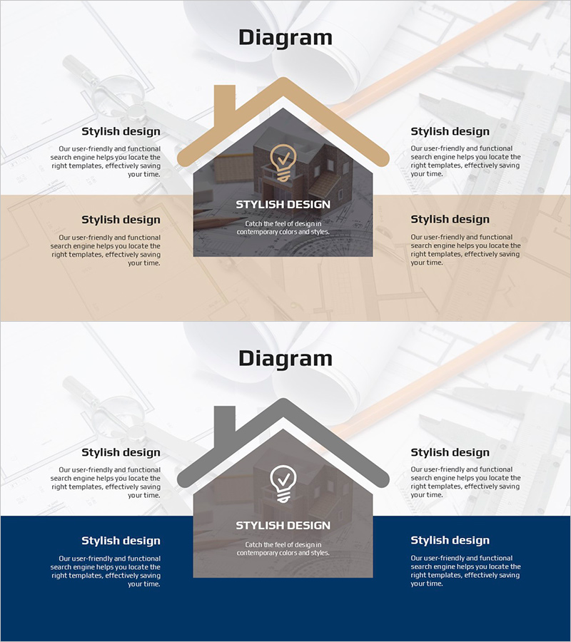 주택 공급 전략을 시각화한 다이어그램 – 마케팅 계획