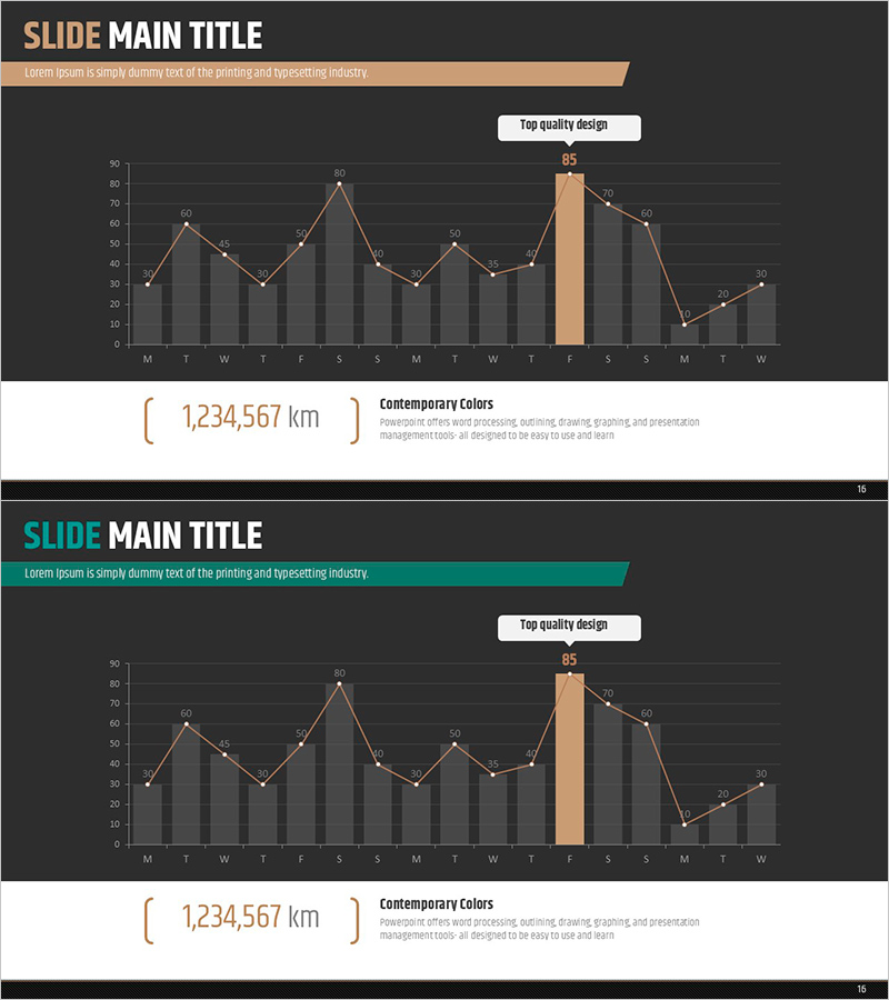 브라운 혼합형 그래프 – 사업 소개 및 시장 분석