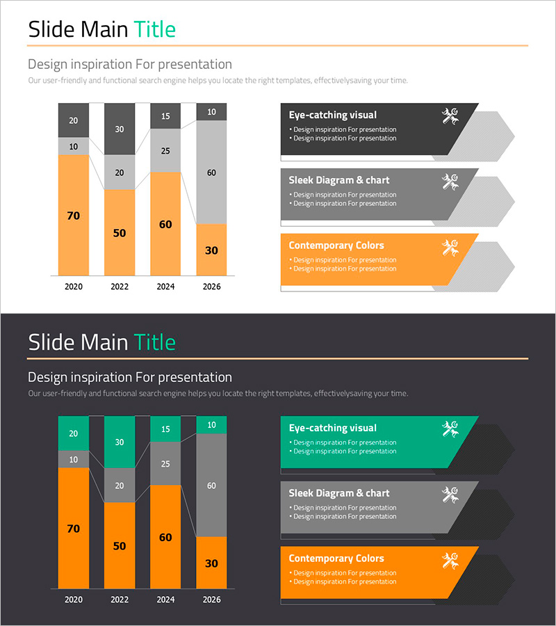 4년 간의 공업 시장 동향 – 시장 분석 및 의사결정