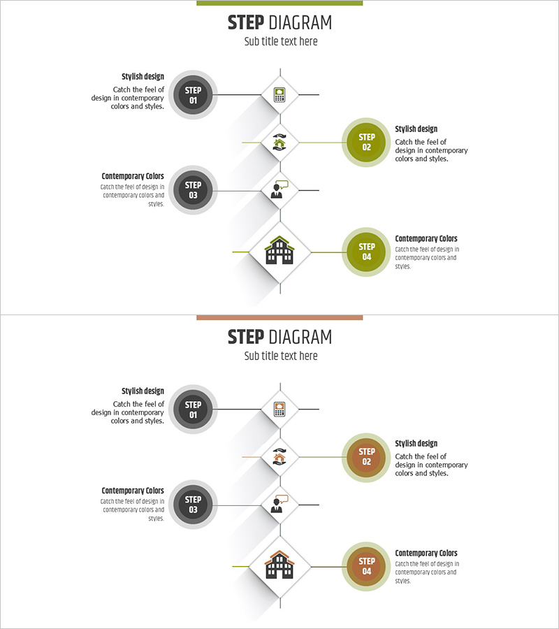 부동산 마련을 위한 추진계획 – 단계별 로드맵