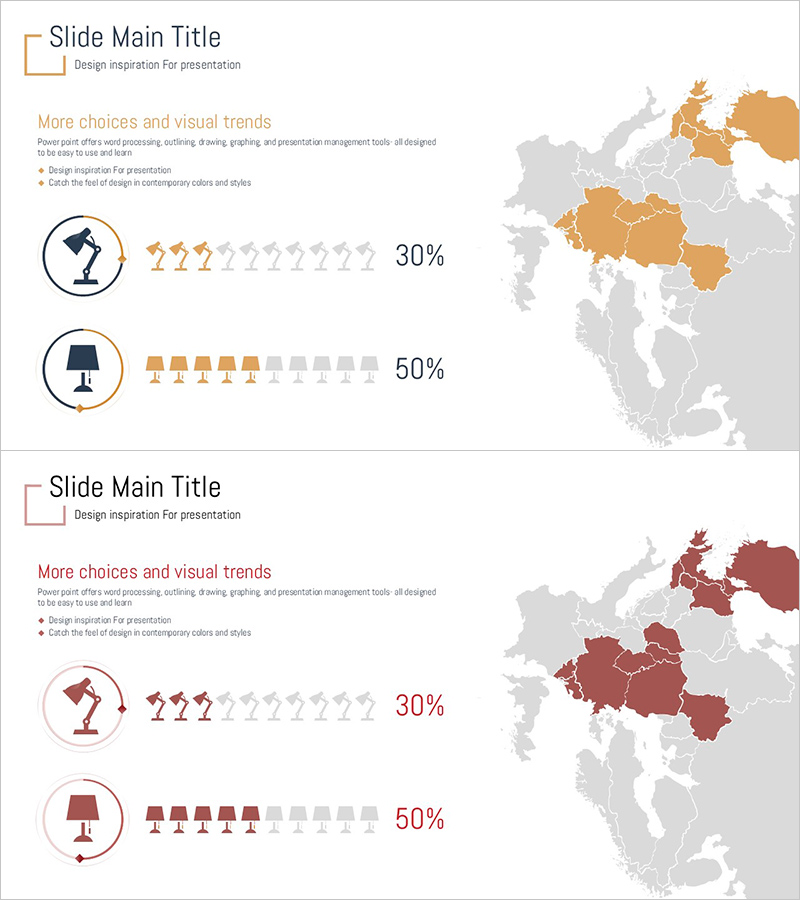 조명 그래프 – 시장 점유율과 타겟 분석