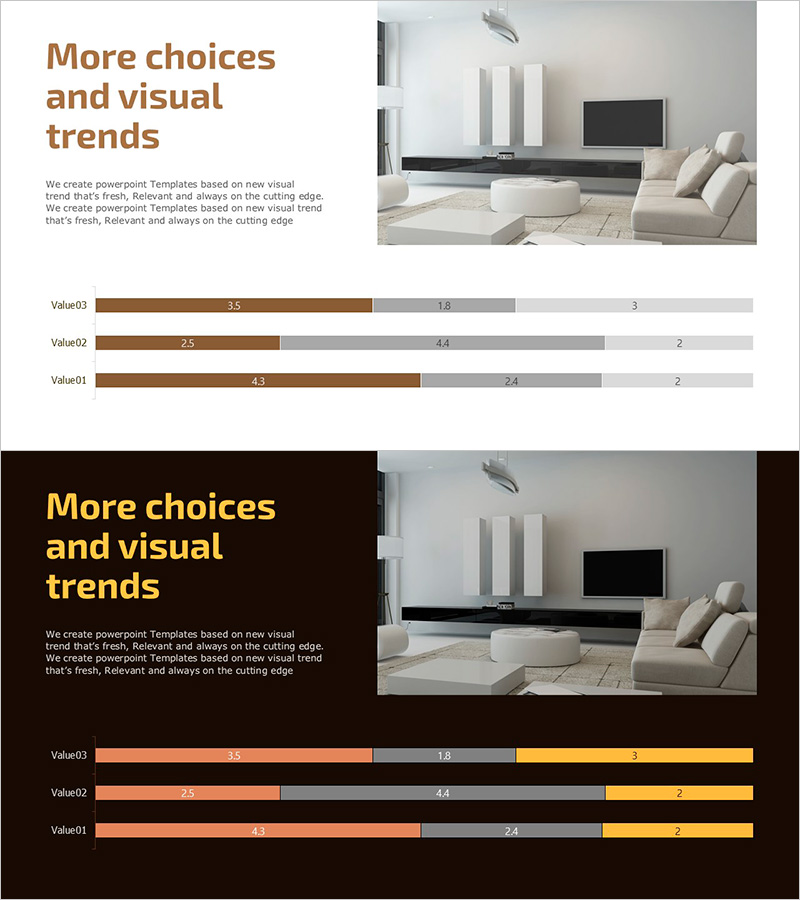 분기별 가구 판매량 그래프 – 분석 및 성과