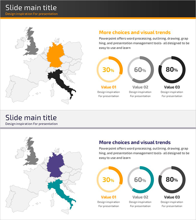 3개의 시장 점유율 분석 – 차별화된 시장 전략