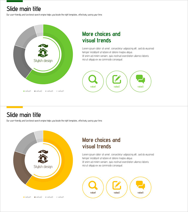 부동산 보유 비중을 나타낸 도넛차트 – 시장 분석용