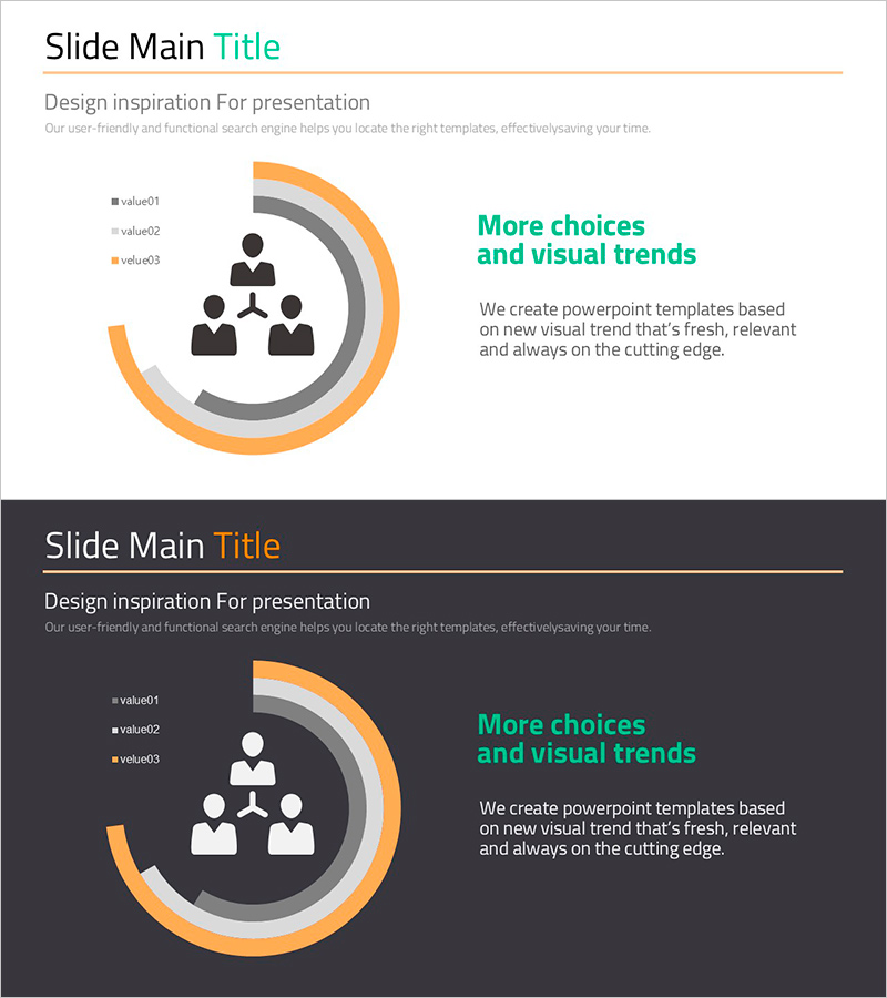 조직 담당 인원 도넛차트 – 운영계획을 시각화하다