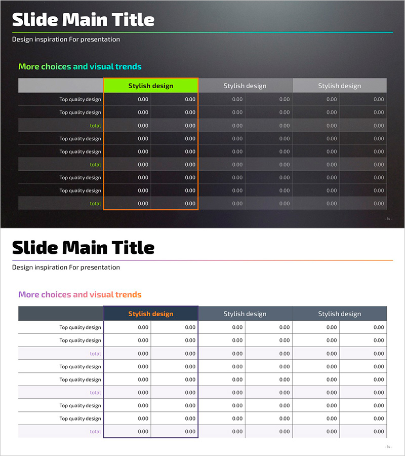 강조 테이블 차트 – 재무 성과를 명확하게 시각화