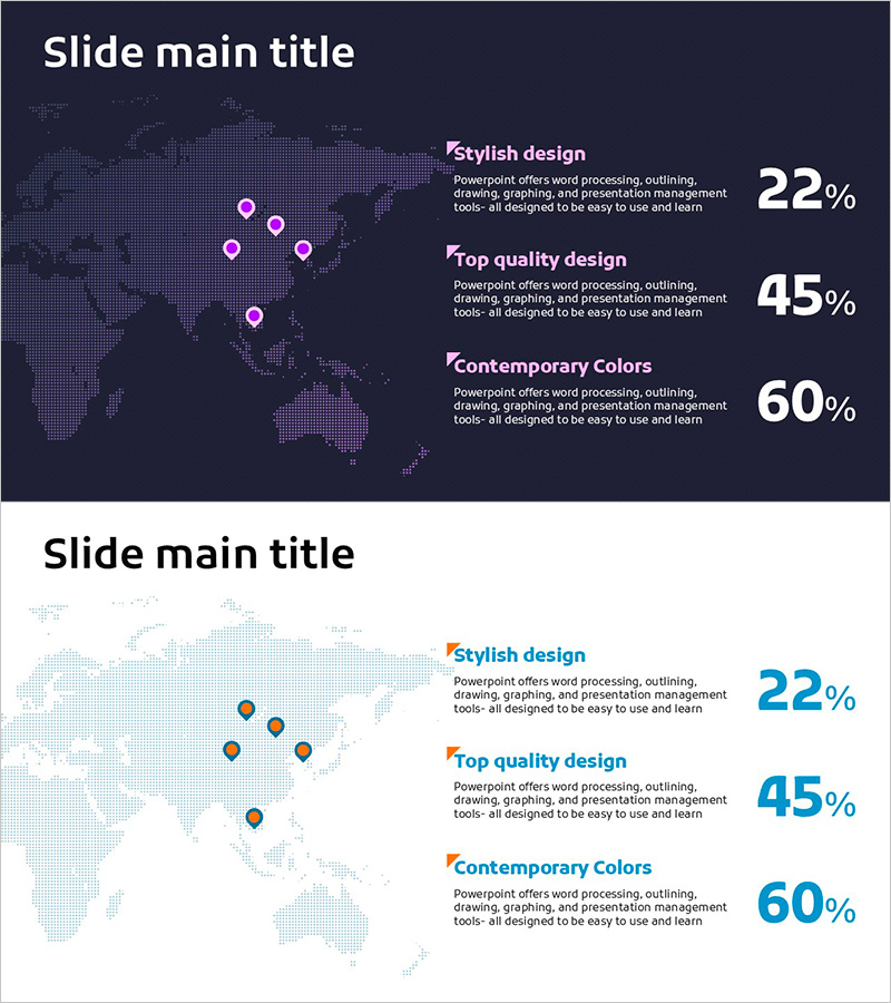 시장 개발 현황 PPT 슬라이드 – 지속 가능성과 성장