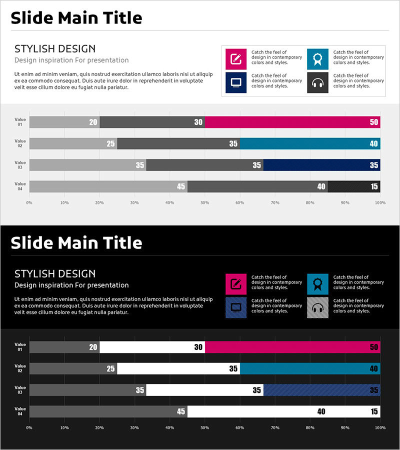 항목별 시장 동향 그래프 – 시장 분석을 위한 최적의 도구