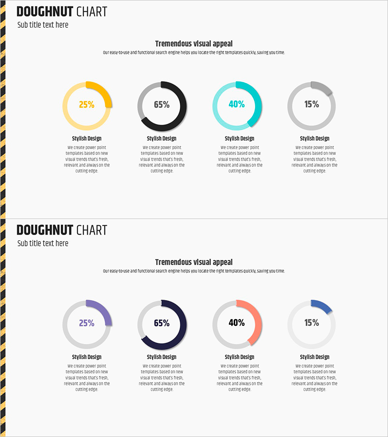 안전 템플릿 도넛 차트 – 성과와 관리를 시각화