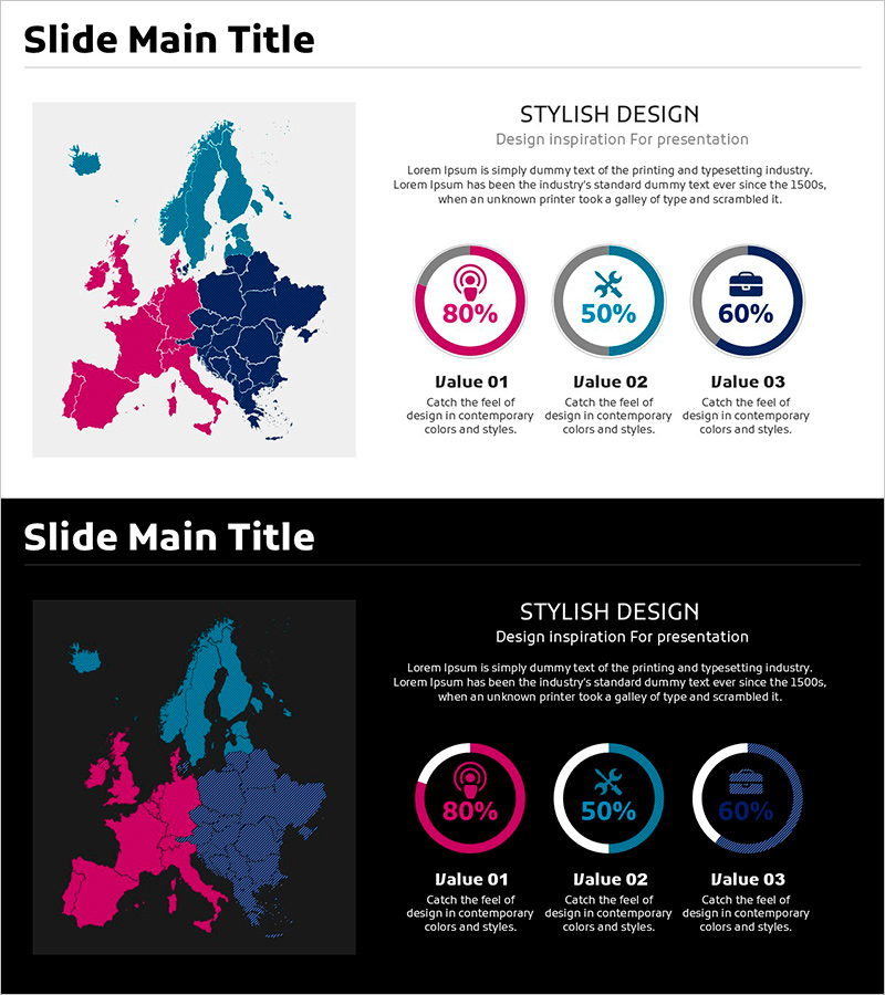 해외 시장 도넛차트 슬라이드 – 시장 점유율 분석