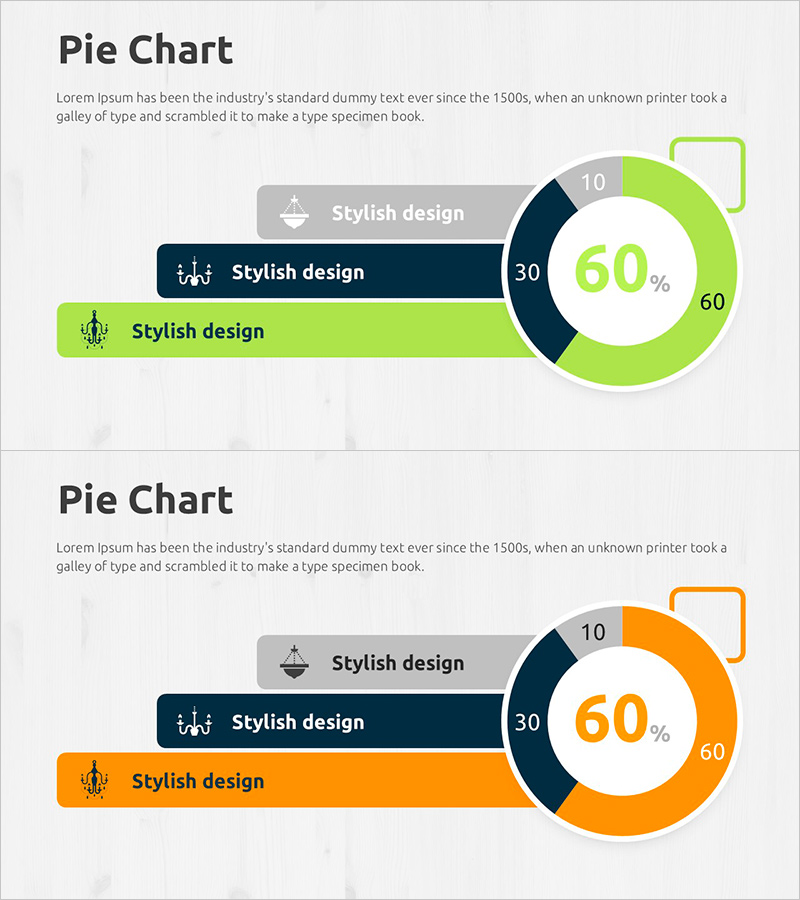 조명 판매순위 도넛차트 – 시장 데이터 분석