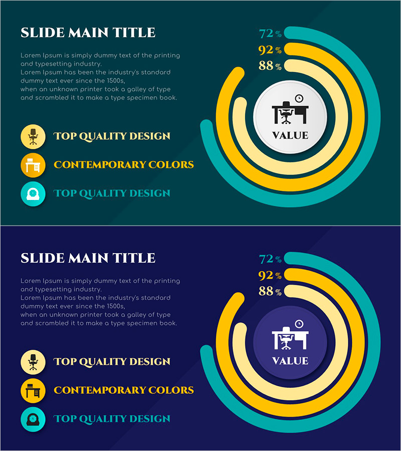 제품 매출 현황 차트 – 효과적인 데이터 시각화
