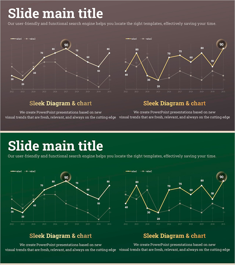판매 최고점 그래프 – 마케팅성과 시각화