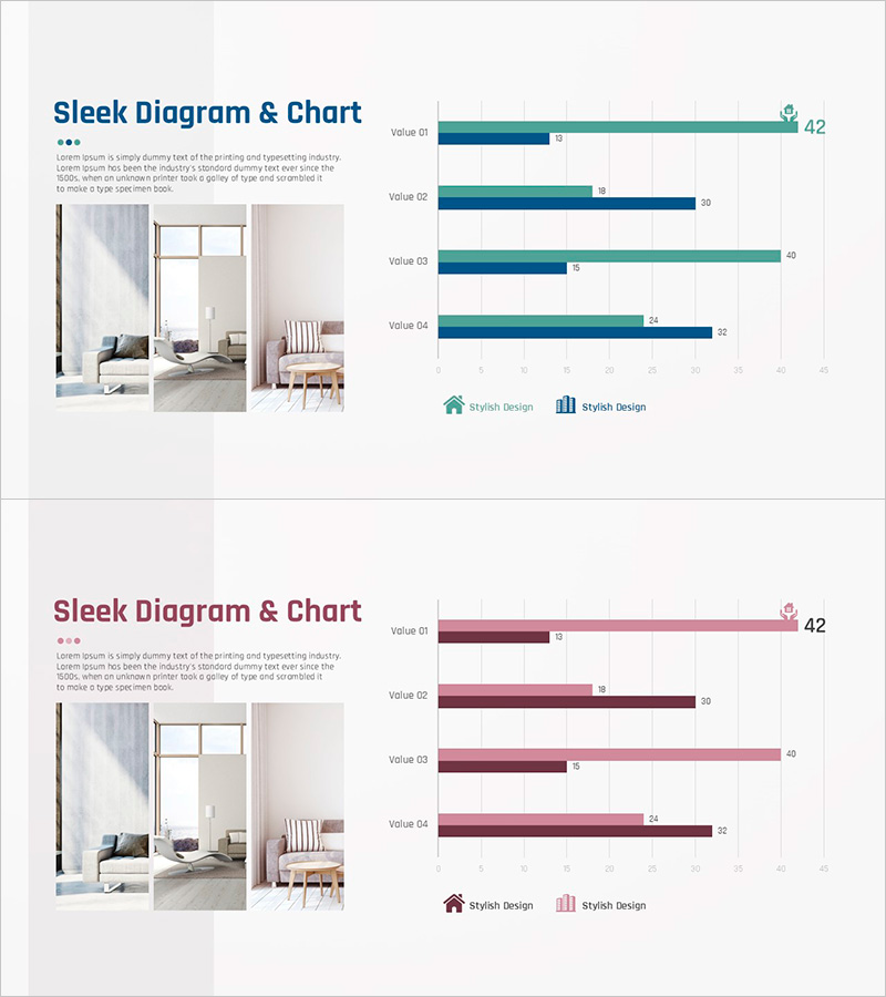 제품 분석 비교 그래프 – 시장현황을 시각화한 슬라이드