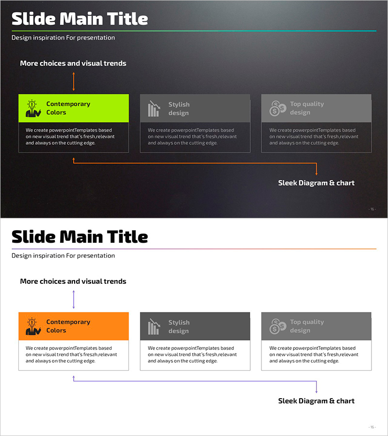 매출 전략 다이어그램 – 효과적인 마케팅 계획