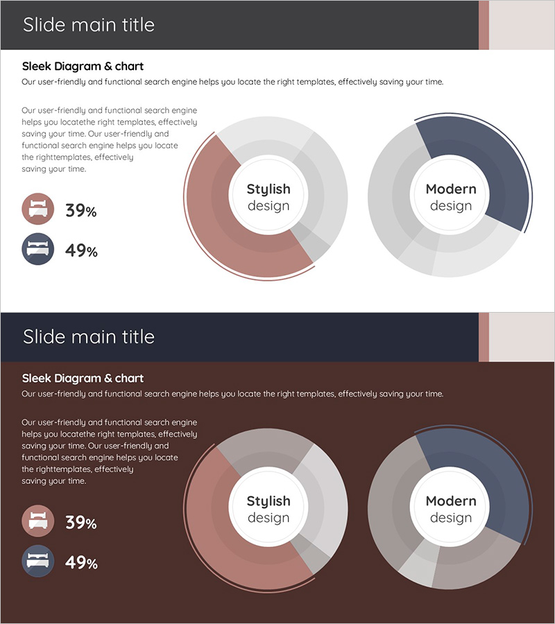 가구 크기 선호도를 시각화한 도넛형 차트 슬라이드