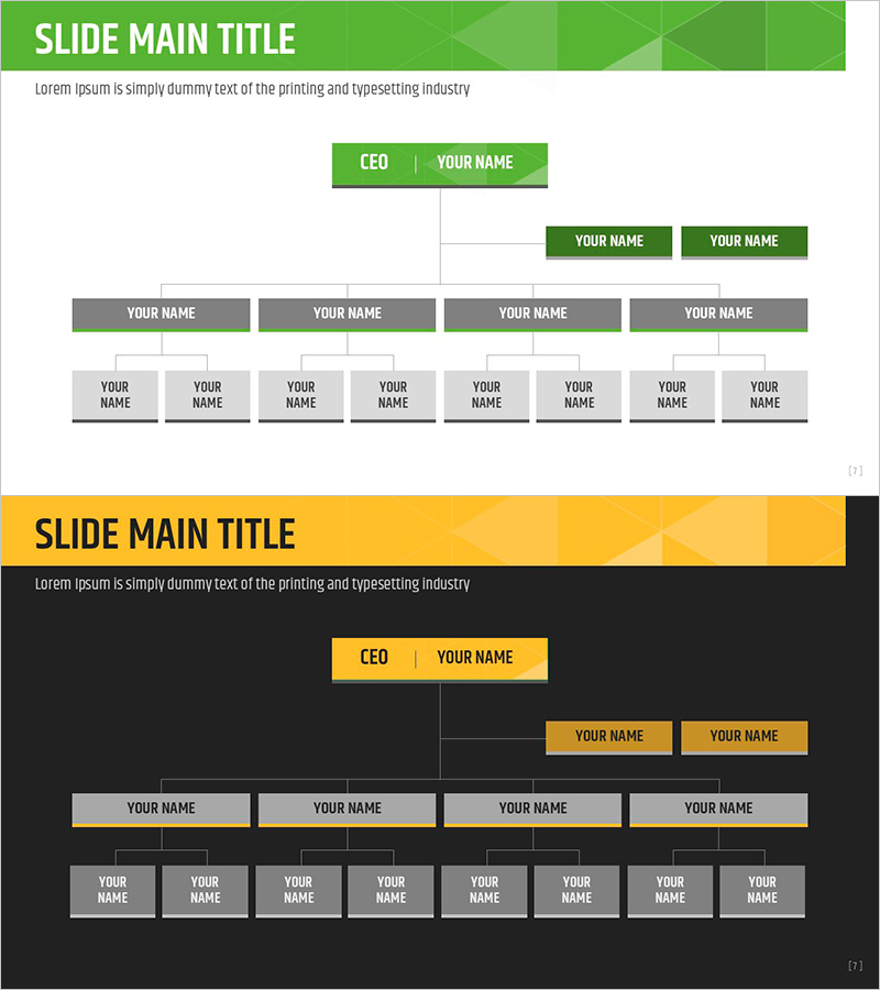 그린 옐로우 조직도 슬라이드 - 회사 소개