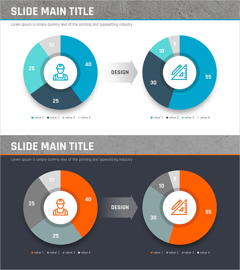 기술 흐름 도넛차트 – 시장 점유율 분석