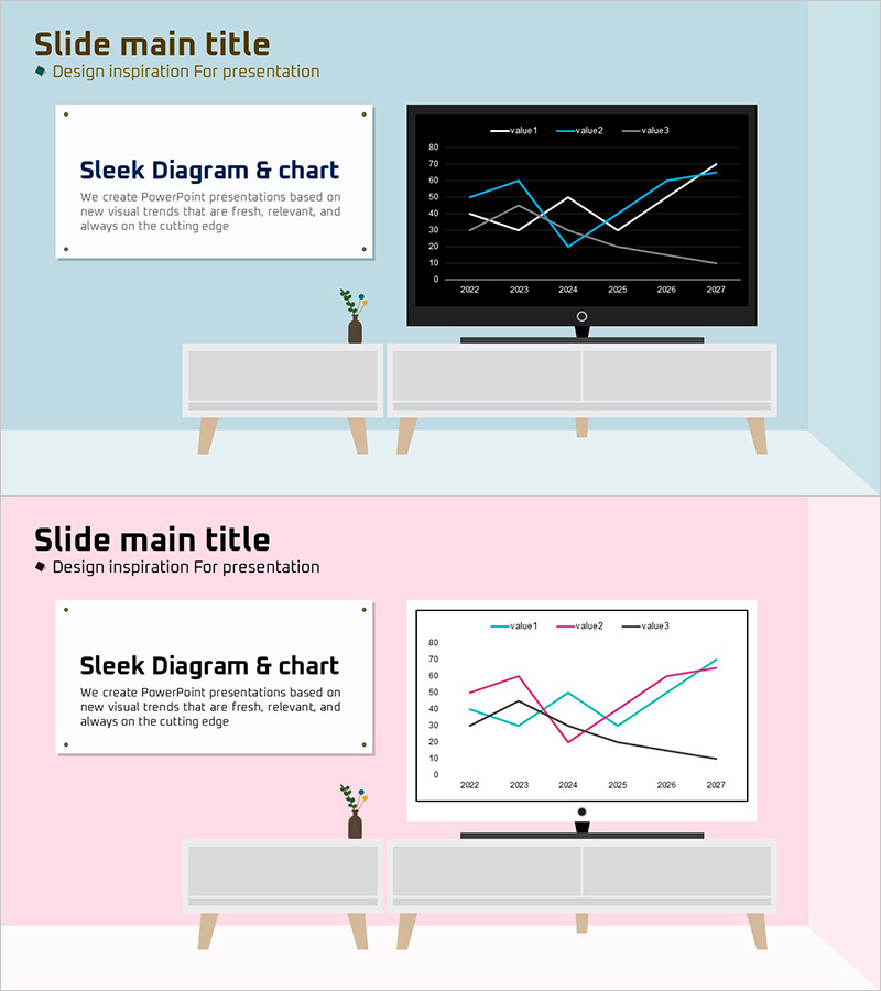 TV의 라인 차트를 활용한 시장 분석 슬라이드