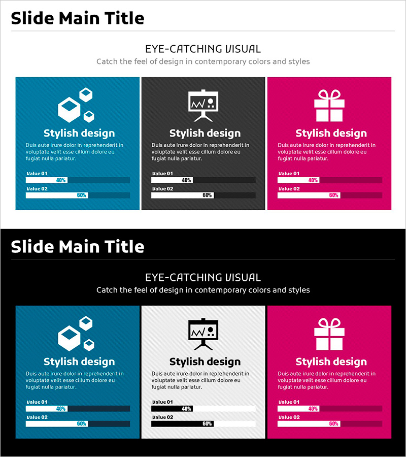 세 가지 세부 분석 차트 – 마케팅 전략 및 성과