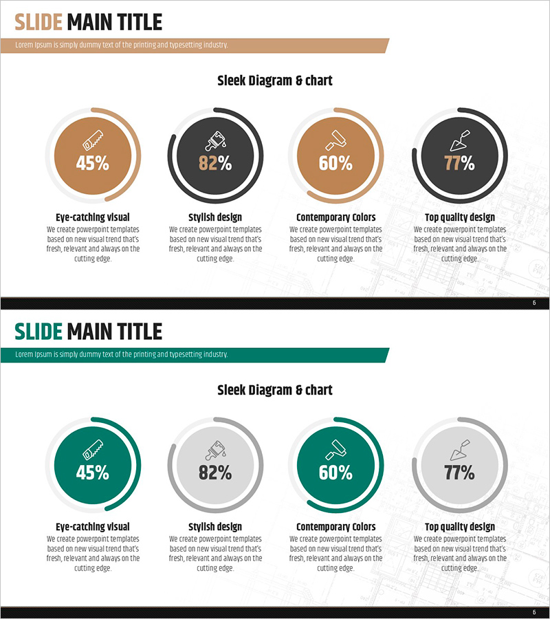 기술 개발 현황을 시각화한 도넛형 다이어그램
