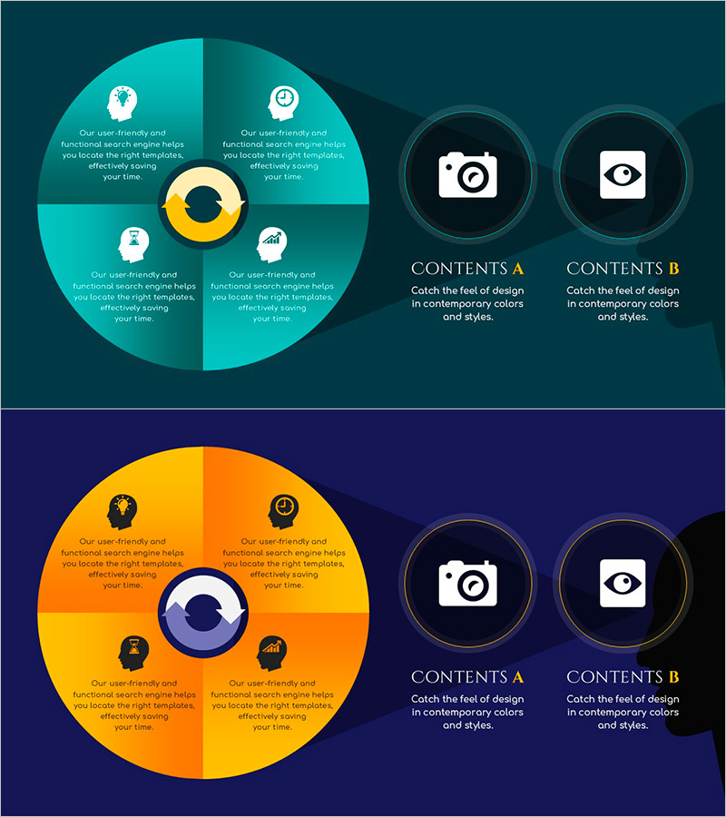 인지 프로세스 다이어그램 – 클러스터 방식의 운영계획