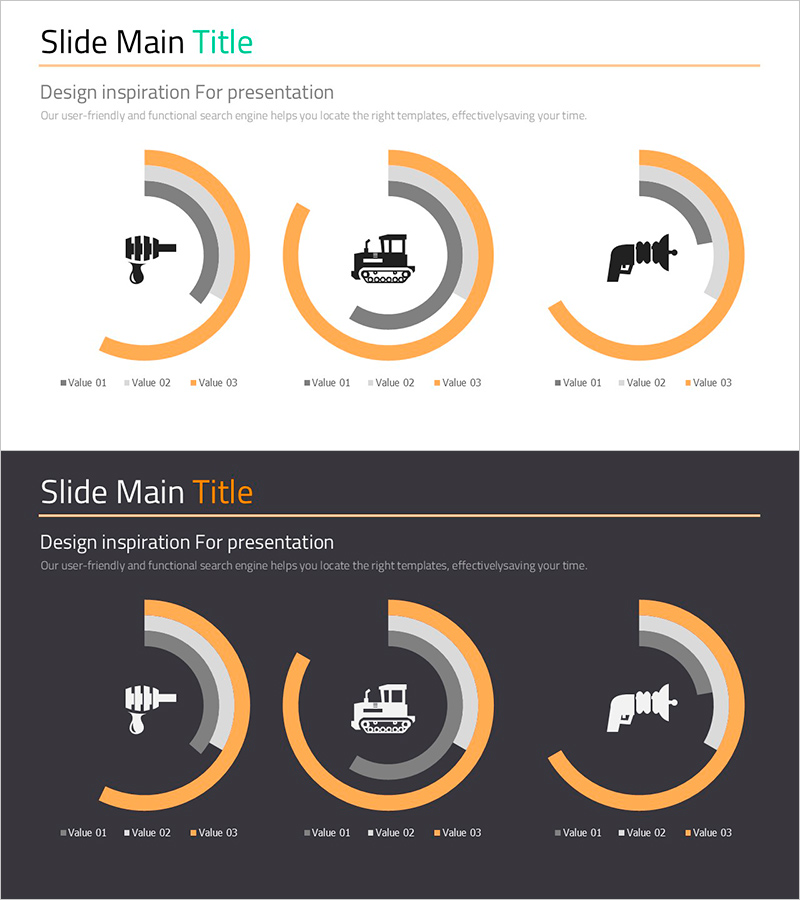 기술 별 도넛 차트 – 시장 현황과 경쟁 우위