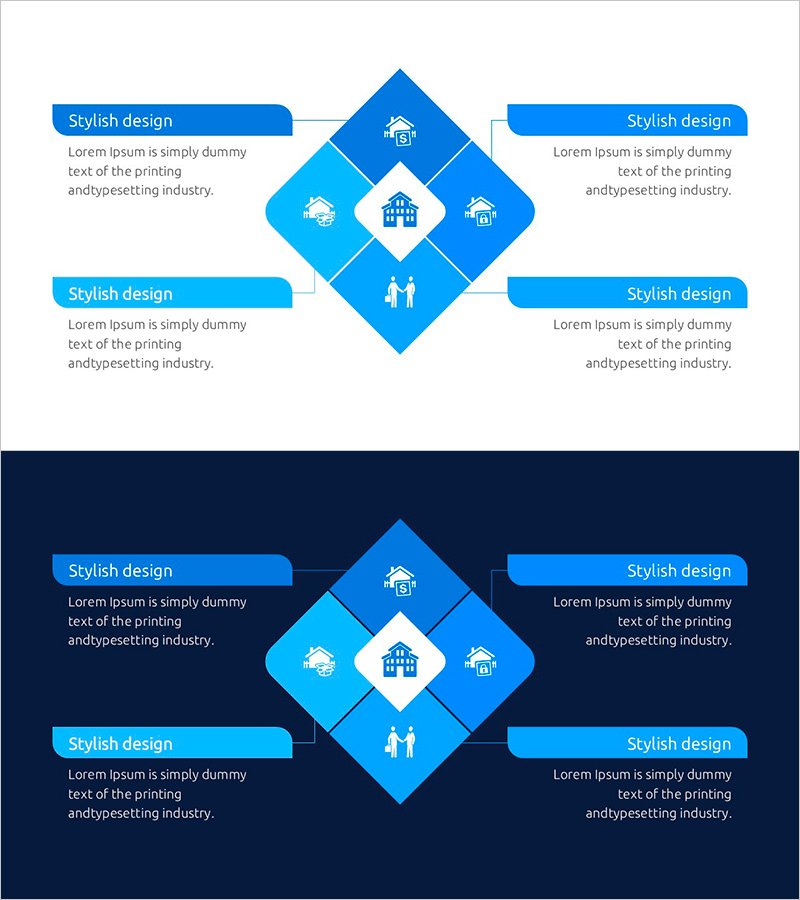 부동산 확산 시스템 – 혁신적 클러스터 도식