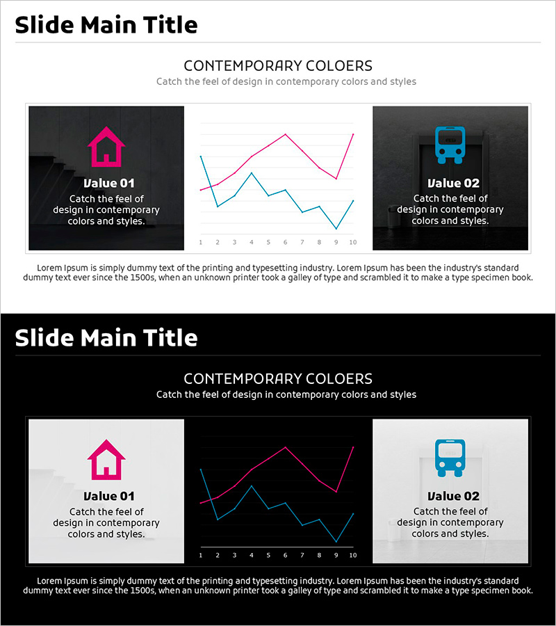 출퇴근 대중교통 현황 그래프 – 시장 분석과 전망