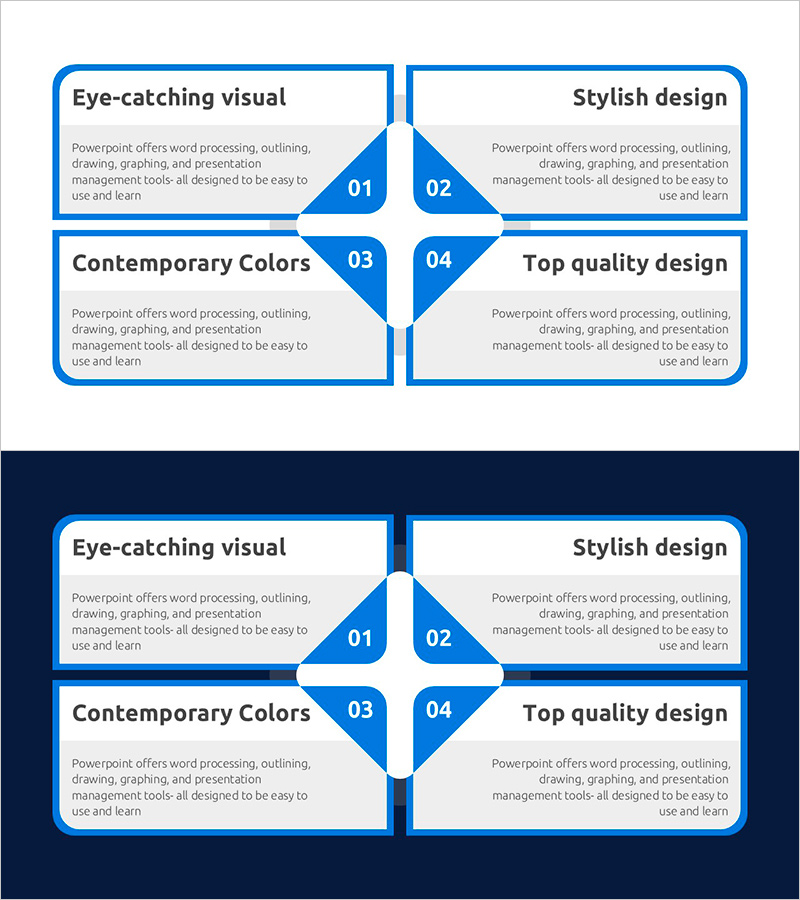 폐쇄된 확산 다이어그램으로 사업 전략 구상하기
