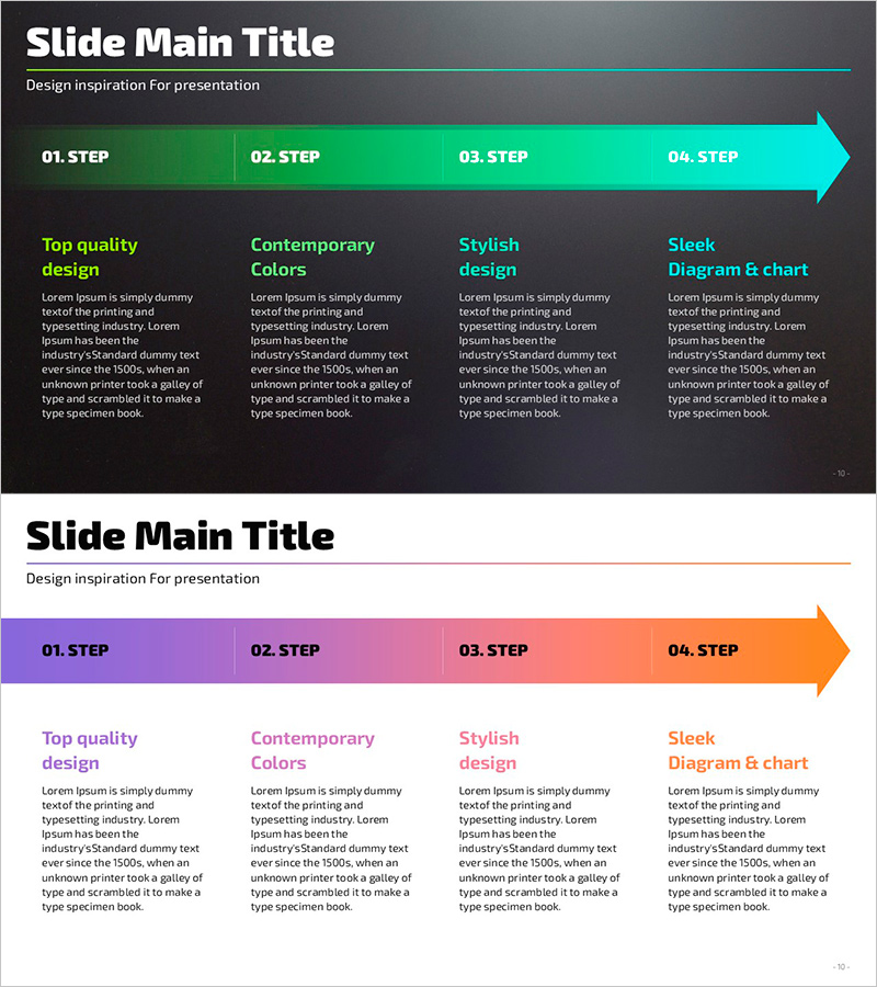 단계별 스텝 흐름도를 활용한 사업 추진 전략