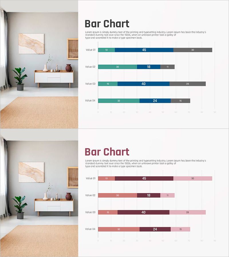 가로 누적 차트로 거실 인테리어 분석 – 시장 동향 파악