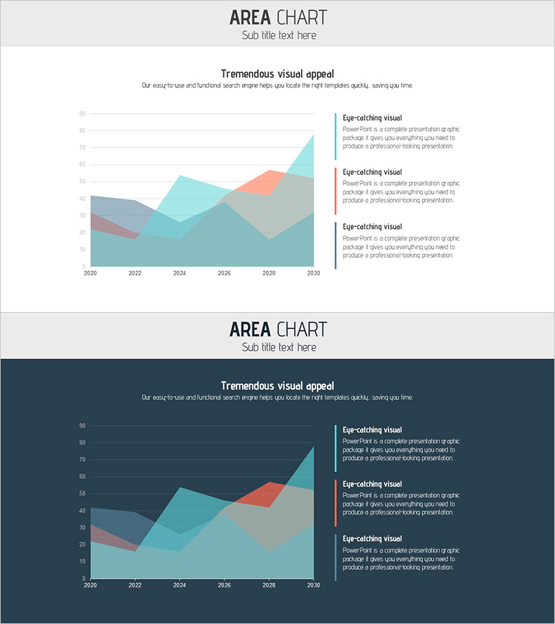 인구수 변화를 시각화한 영역 그래프