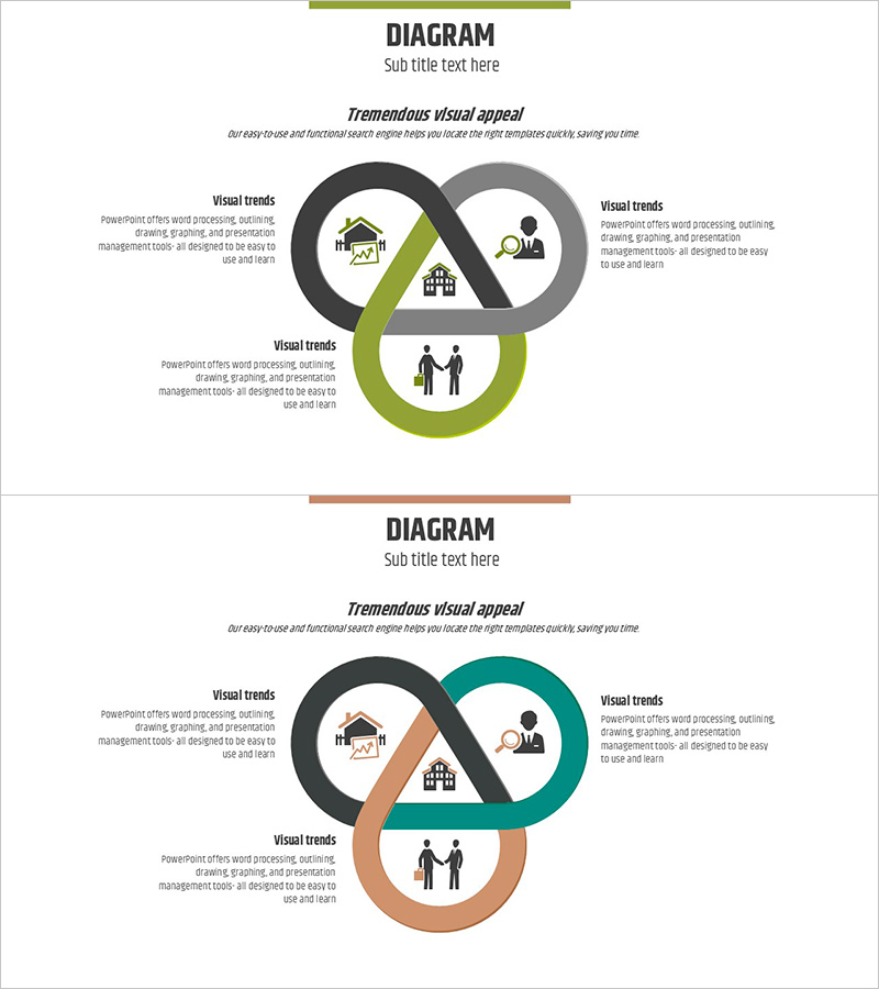 부동산 마케팅 연결 다이어그램