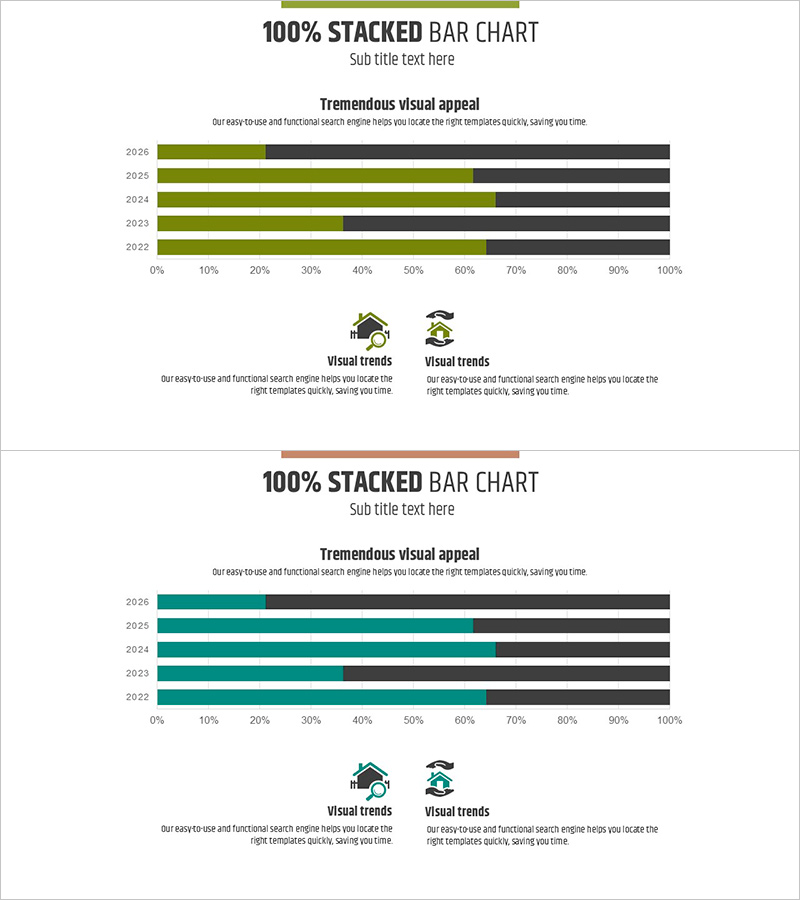 부동산 거래량 분석을 위한 가로막대 차트