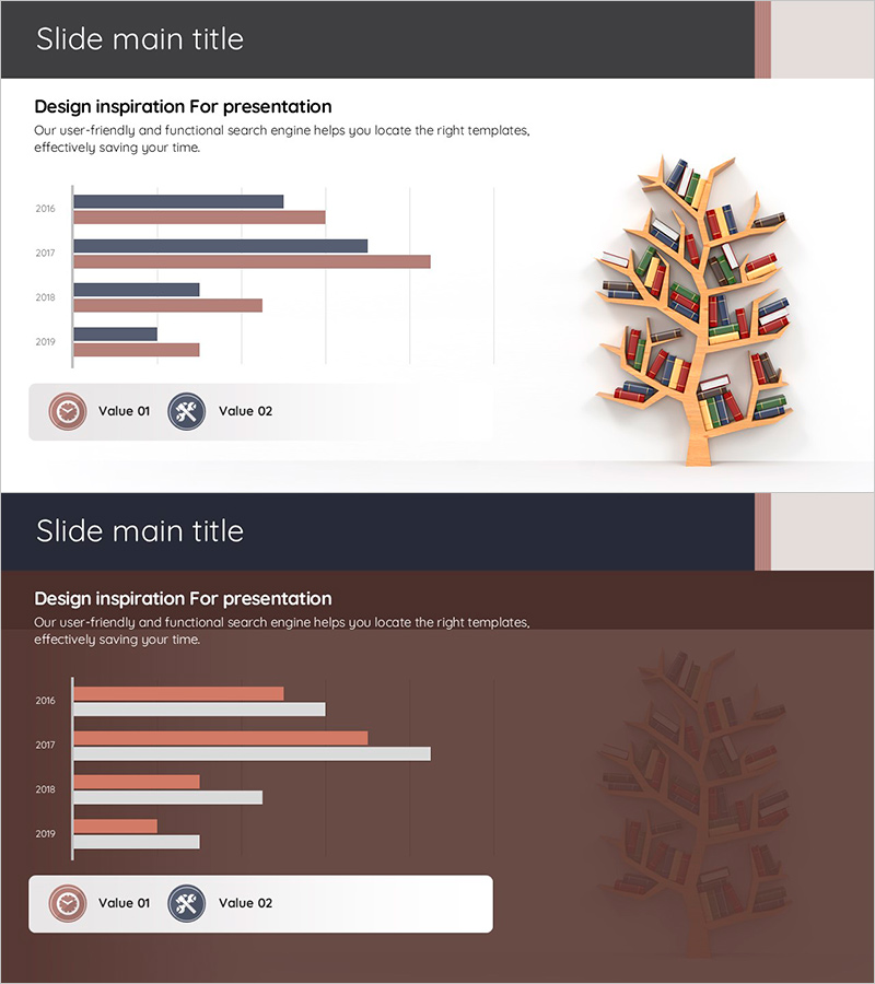 기간별 실적 현황 그래프 – 체계적인 분석