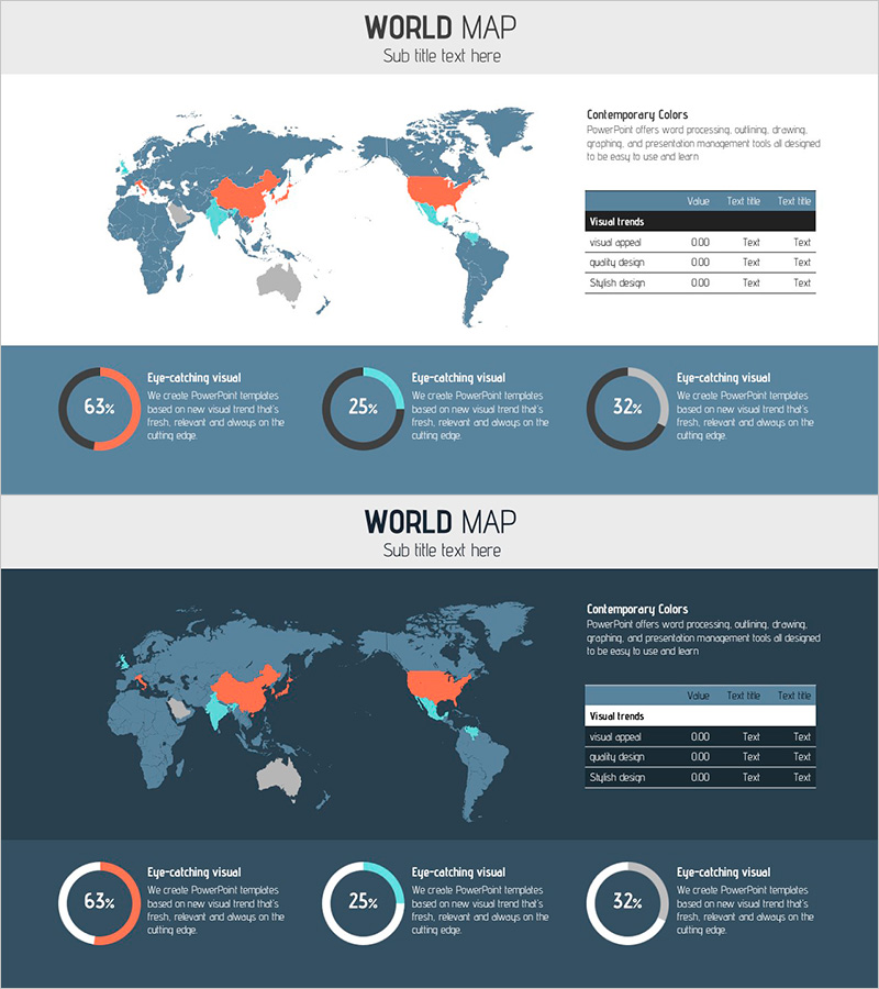글로벌 맵과 도넛 차트 – 시장 점유율을 시각화