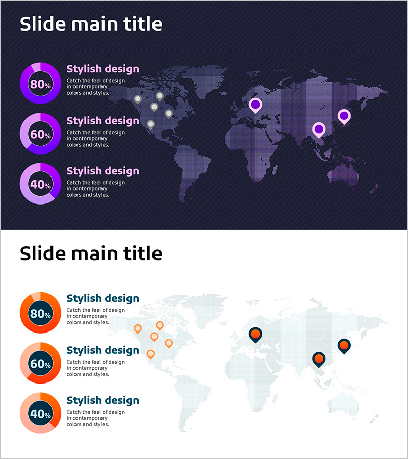 목표 시장 개발 현황 그래프 – 시장 분석을 위한 비주얼