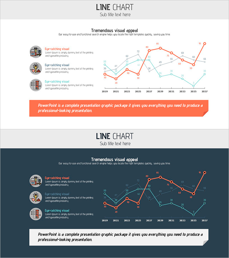 건설업 향후전망 그래프와 메시지