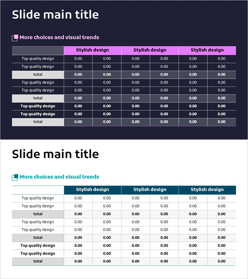 토탈형 테이블 차트 – 운영 계획 및 사업 관리