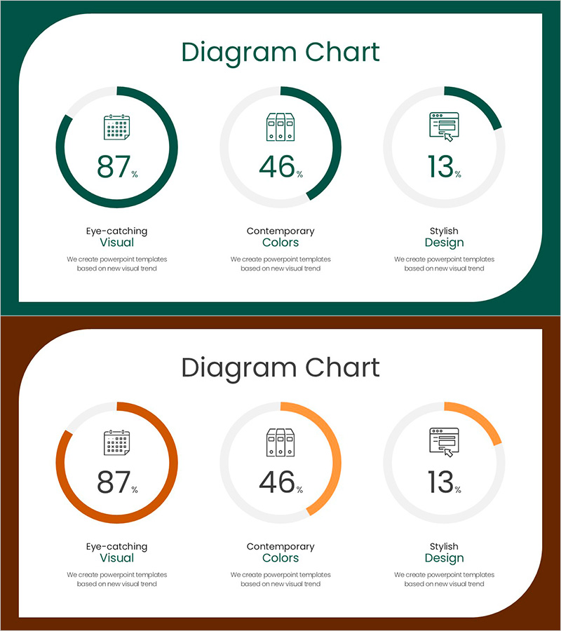 프로그램 계획 진행도를 시각화한 도넛형 슬라이드